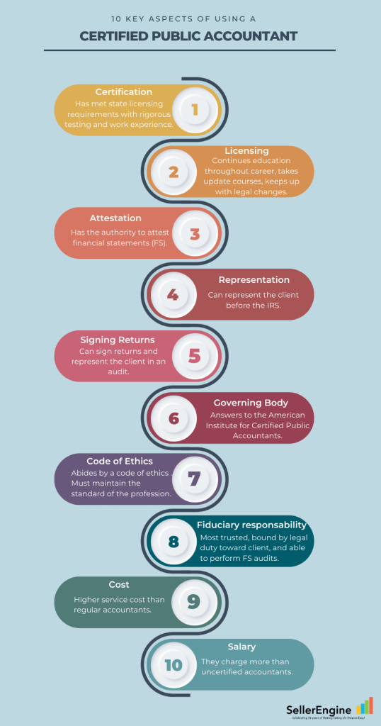 Image: 10 key apspects of using a CPA