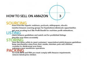 how to sell on Amazon part 3