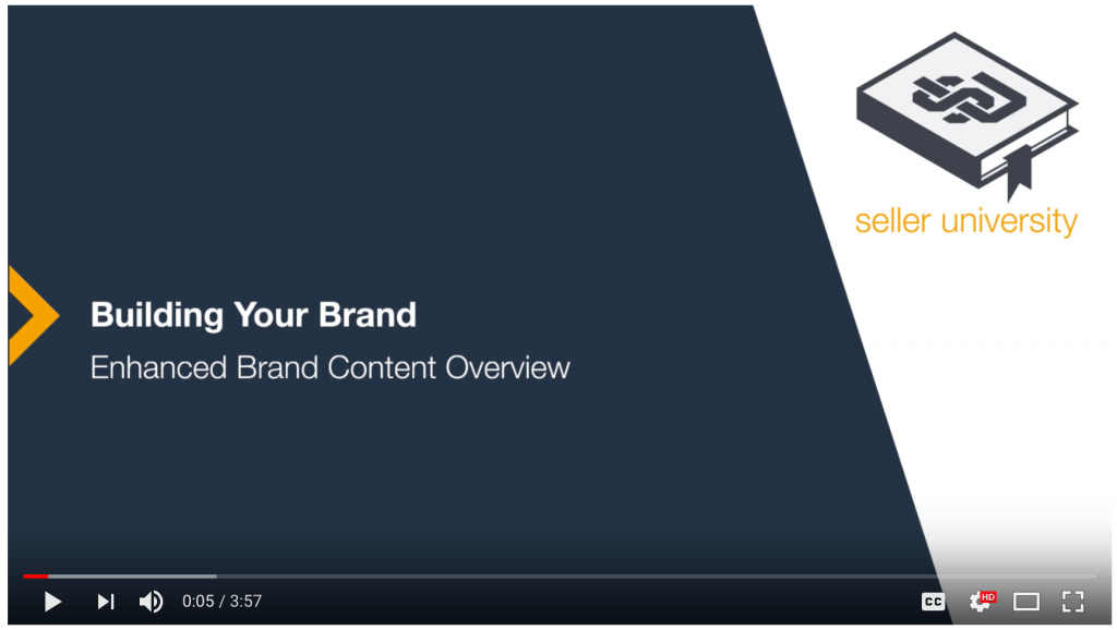 Enhanced Brand Content