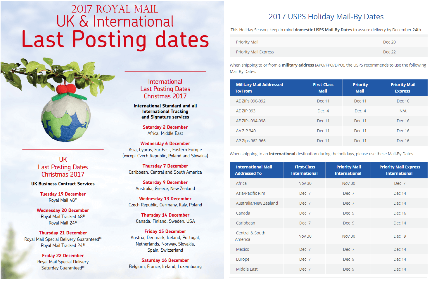 Amazon holiday season time to doublecheck SellerEngine