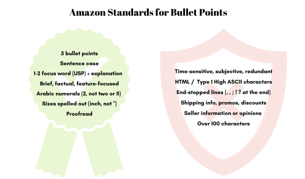 image: amazon standards for bullet points