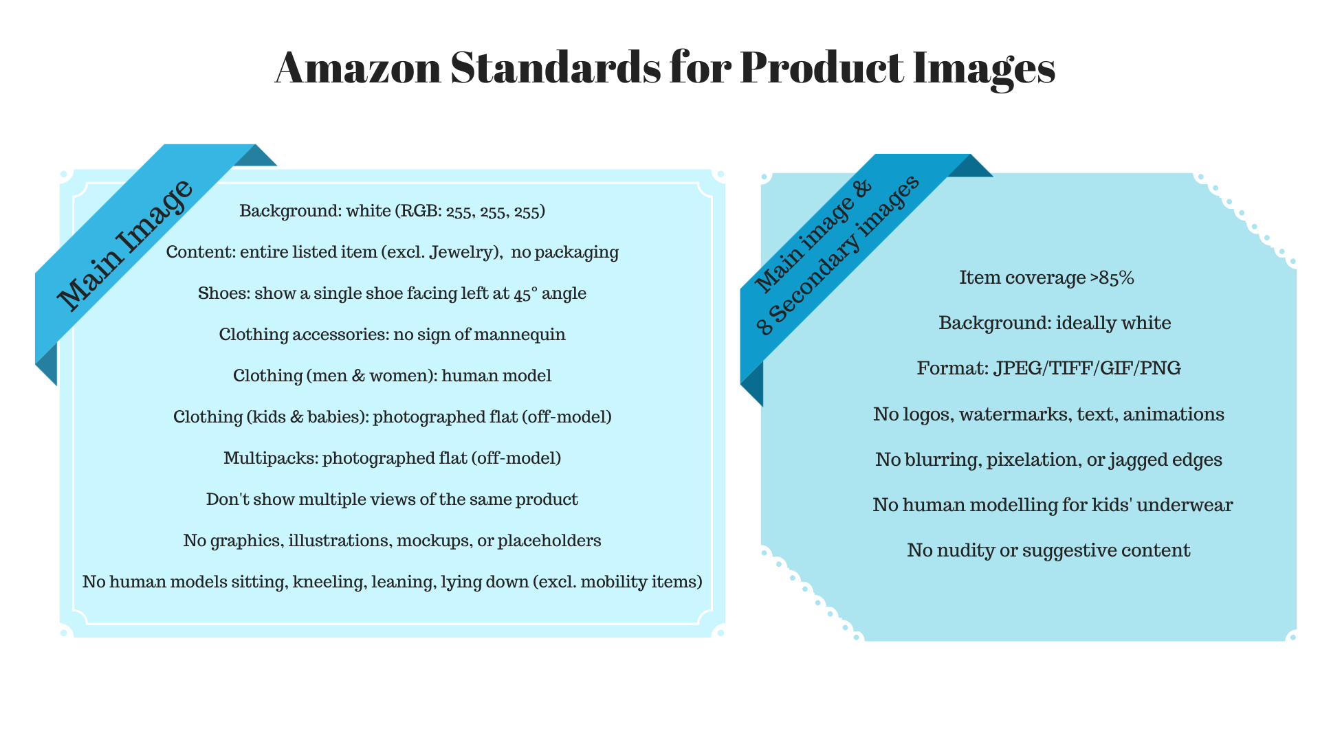 Amazon Listing Optimization Best Practices Sellerengine Amazon Listing Optimization Best Practices Sellerengine