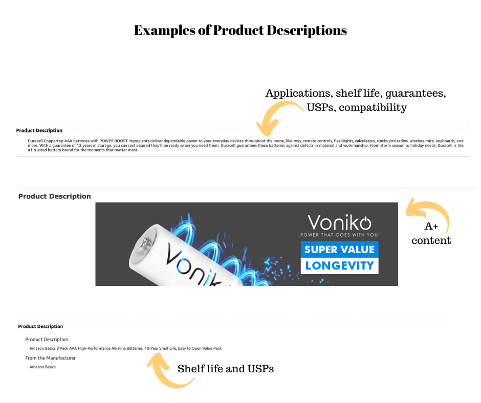 image: example of product descriptions
