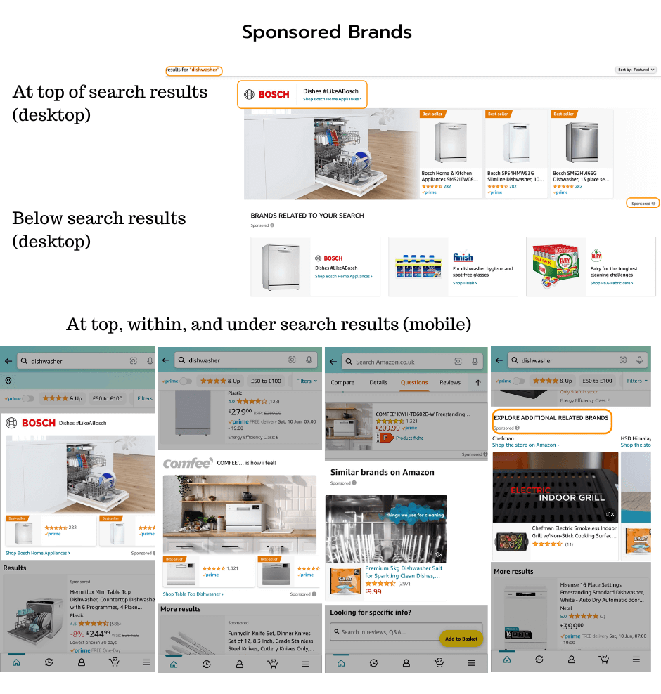 Image: Sponsored Brands on Amazon