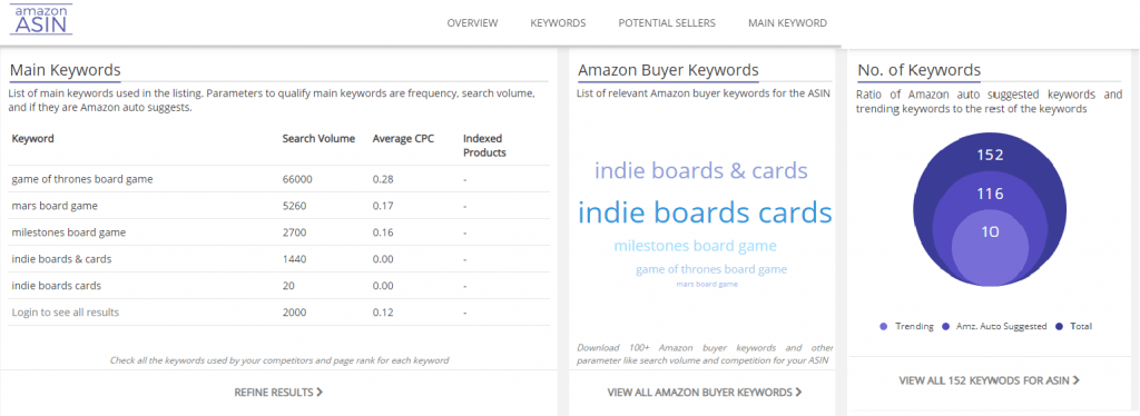 image: Example of Amazon ASIN keyword search results