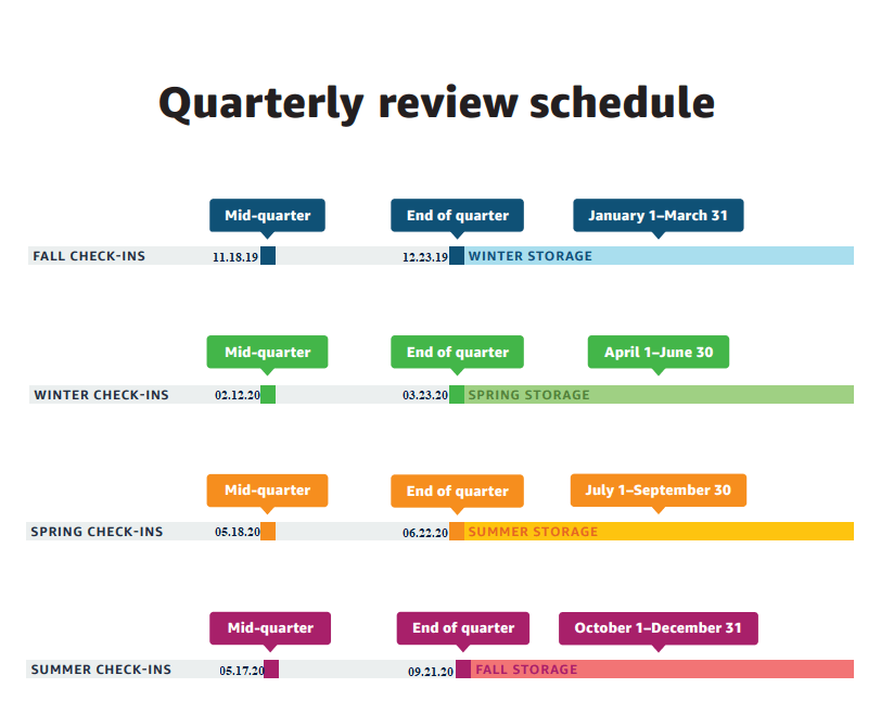 Image: IPI review 2