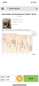 Image: Price History Profit Bandit