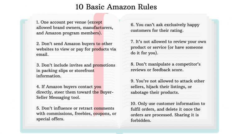 How to Sell on Amazon in 2023 Amazon Rules Policies and