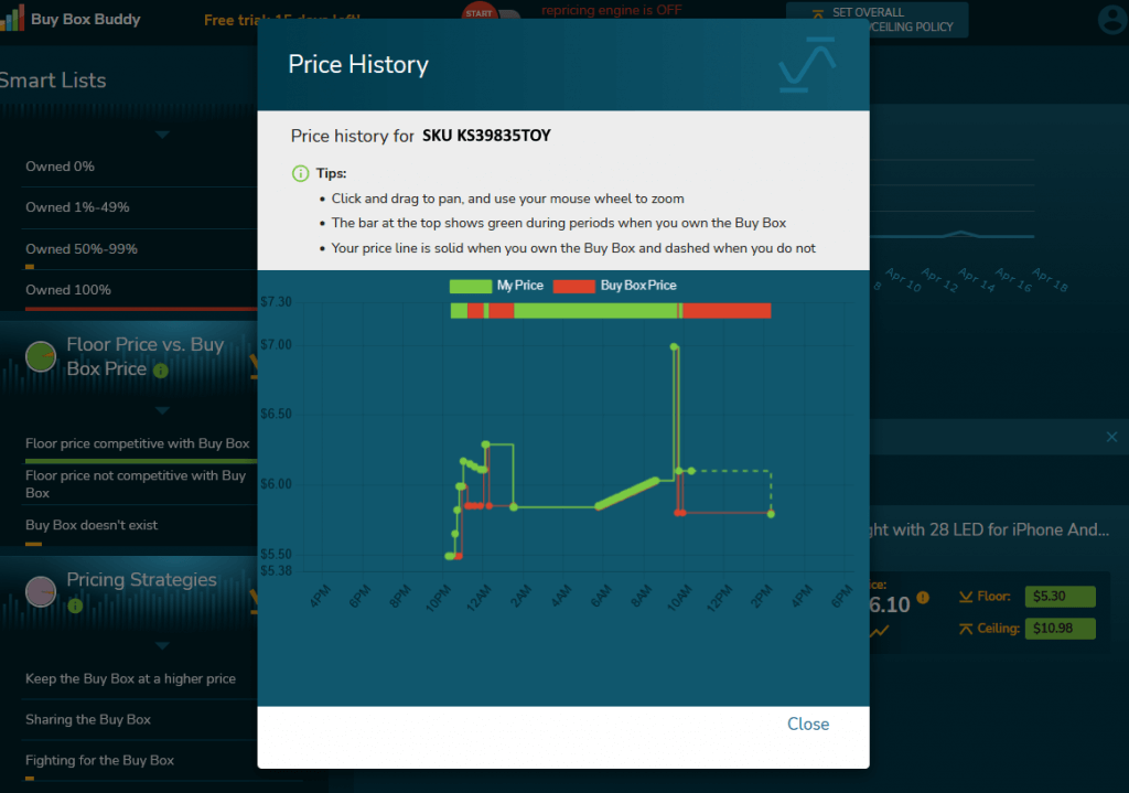 Image: Price History in BuyBoxBuddy