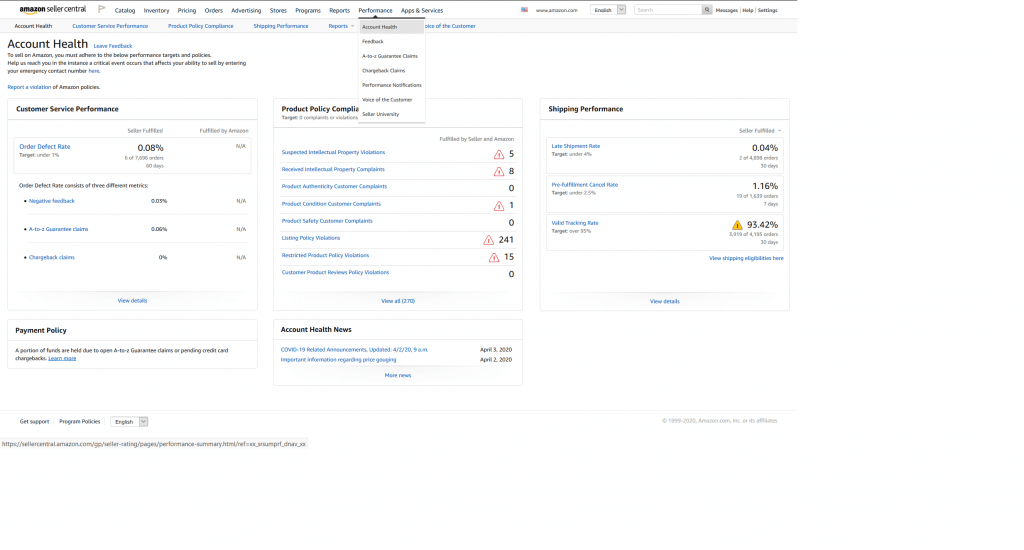 Image: performance metrics on Amazon