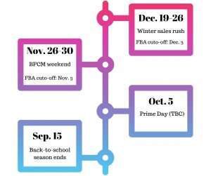 Image: Holiday calendar