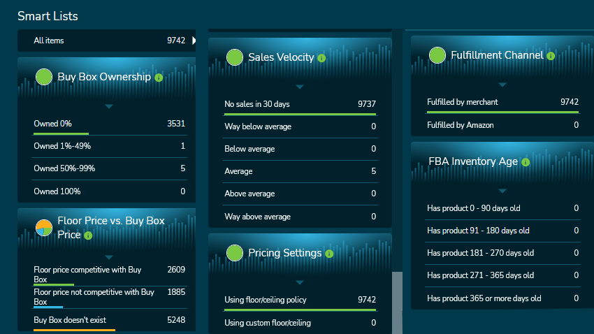 Image: Screen shot of BuyBoxBuddy smartlists