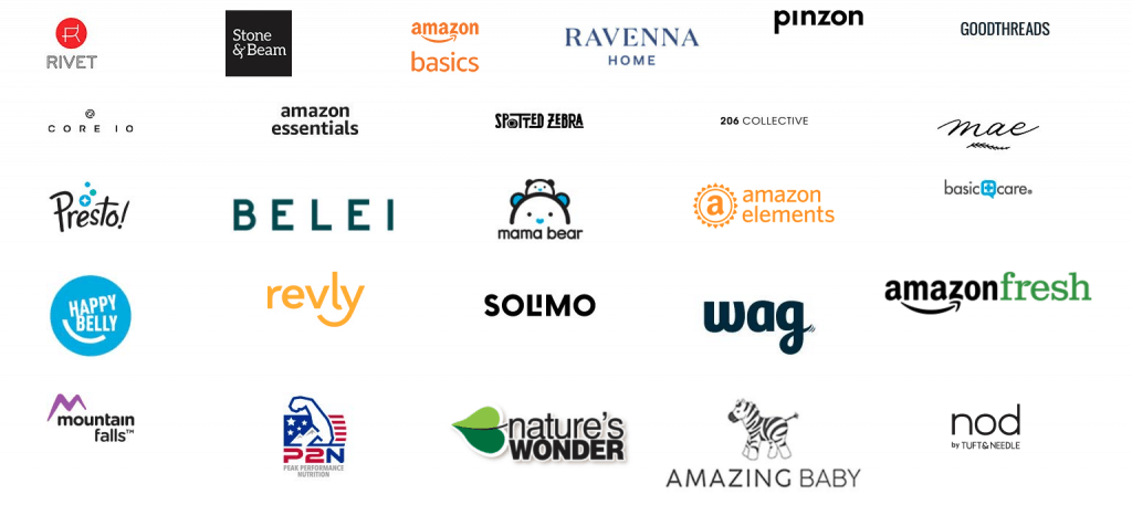 Did You Know: Amazon owns over 400 private-label and exclusive brands ...