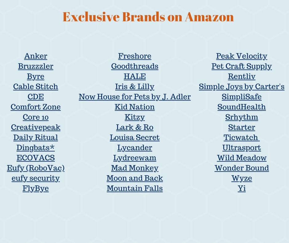 Image: Examples of Exclusive Bands on Amazon