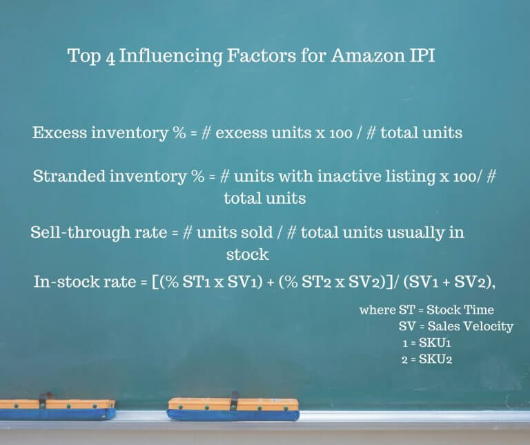 13 Amazon Performance Metrics Explained for 2021 SellerEngine