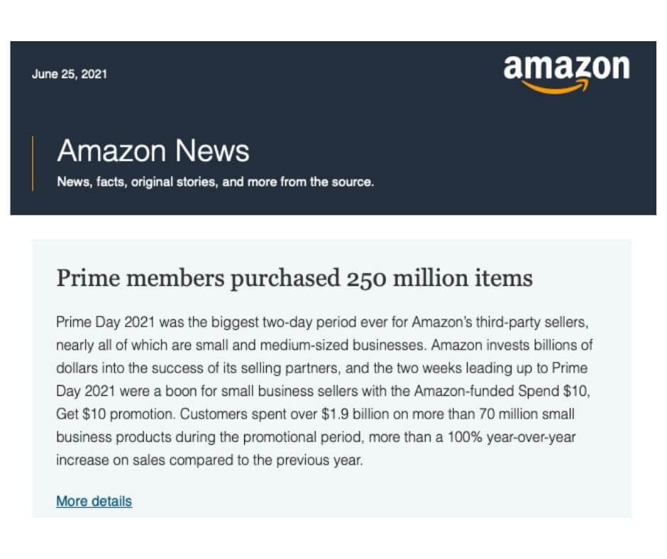 Amazon Prime Day 2021 Lessons Learned Sellerengine Amazon Prime Day 2021 Lessons Learned Sellerengine