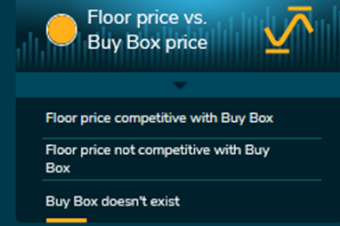 Image: Floor vs Buy Box Price