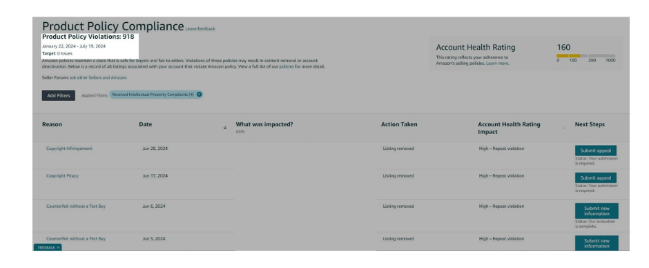 Amazon Product Policy Compliance Issues