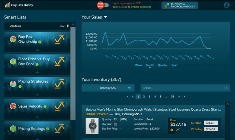 Dashboard of BuyBoxBuddy showing sales metrics, inventory, and smart lists.