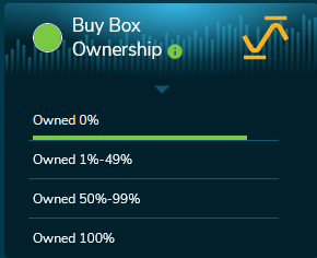 Image: Buy Box Ownership