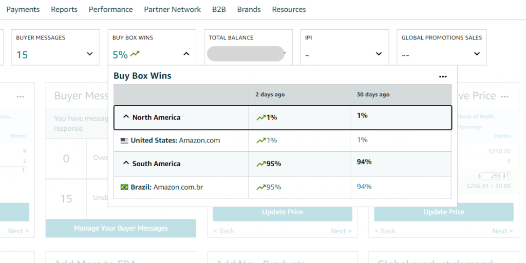 Image: Buy Box Wins in Seller Central