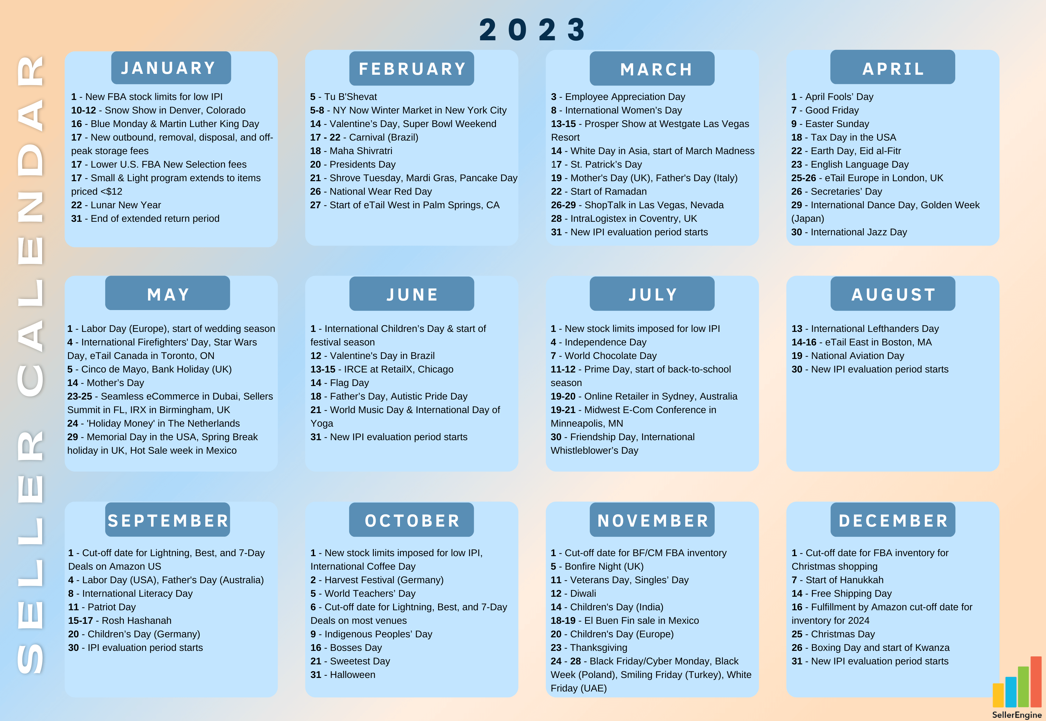 Prepare for Prime Day 2023: Strategies for  Sellers - SellerEngine
