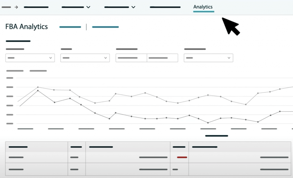 Image: FBA Analytics tab