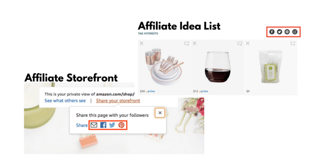 Image: Affiliate product idea lists