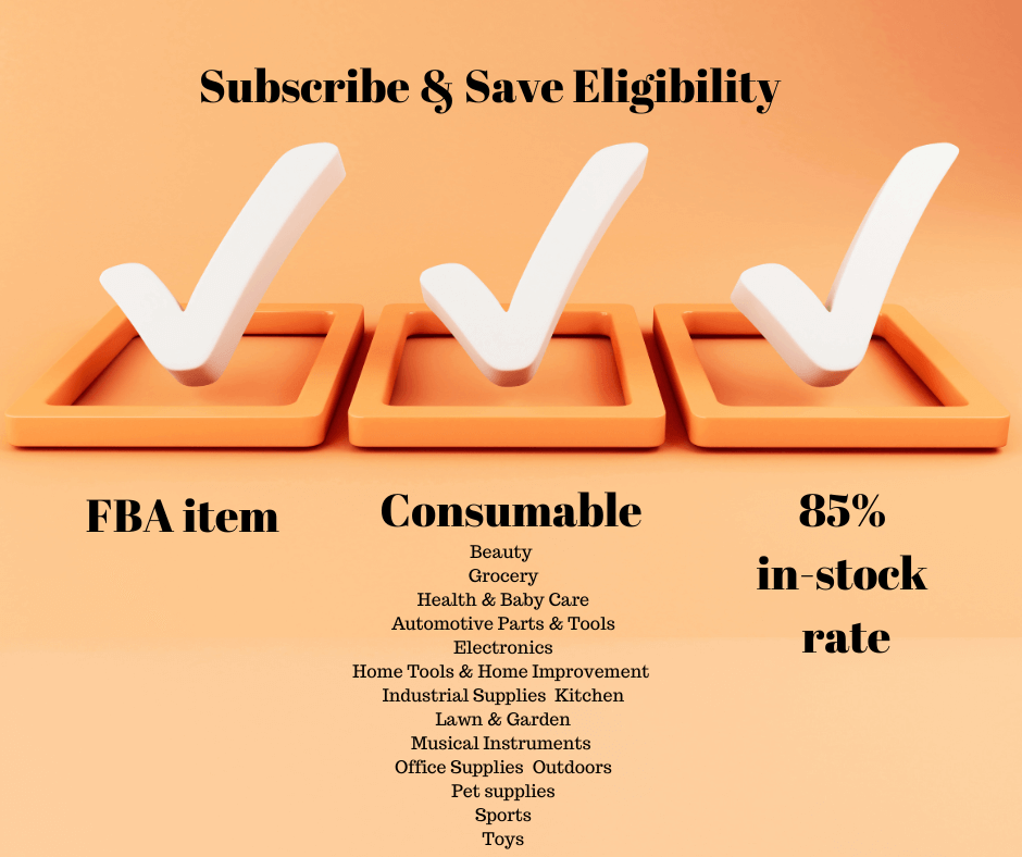 Subscribe and Save Review 2023: Save 15% Or More