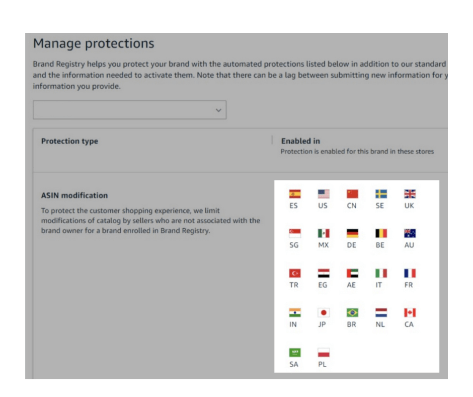 Image: protections on 22 amazon venues