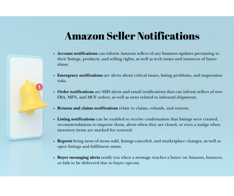 Amazon Notifications Guide for Sellers SellerEngine