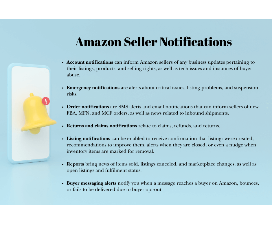 Image: list of amazon seller notifications