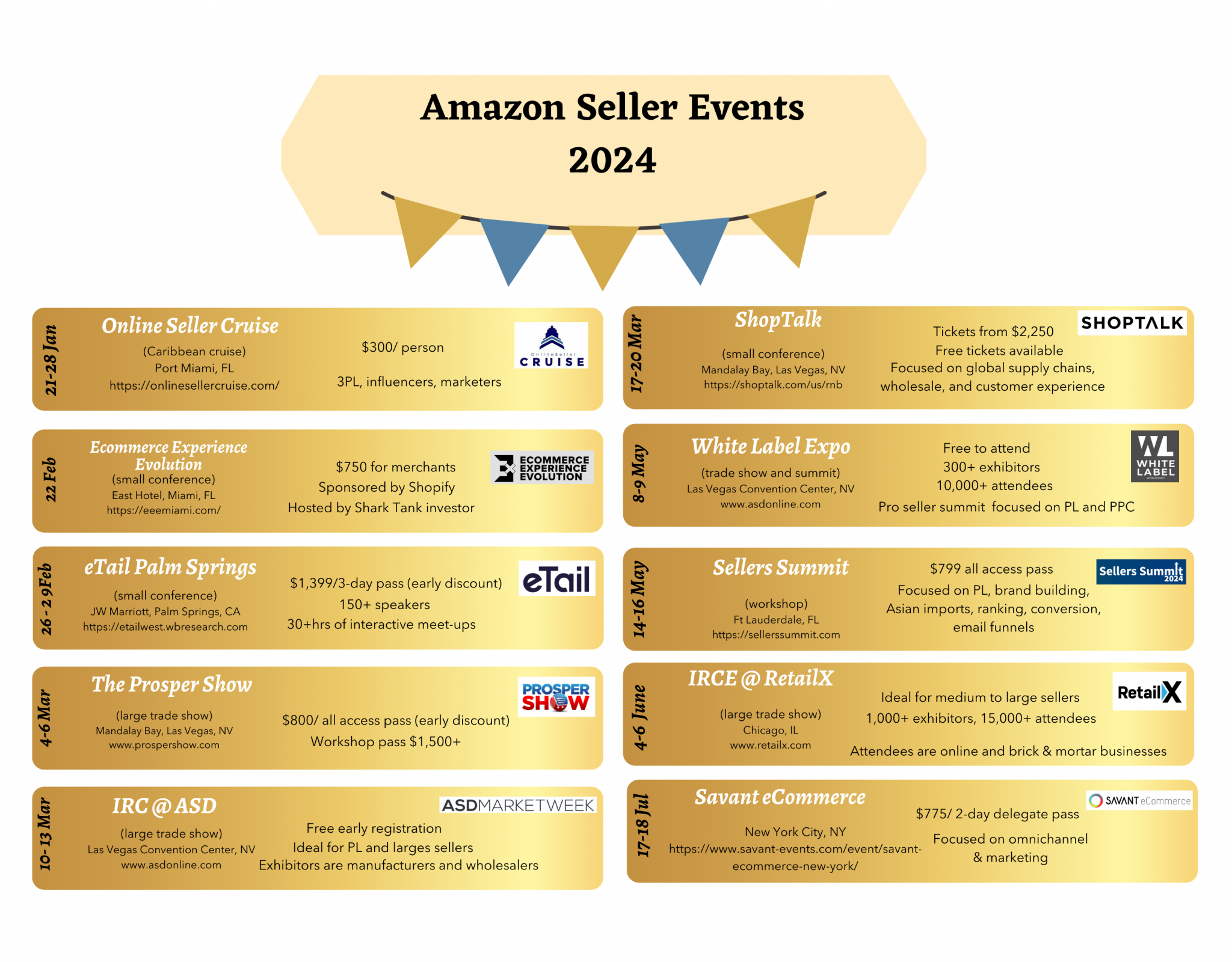 Amazon Seller Conferences in 2024 SellerEngine