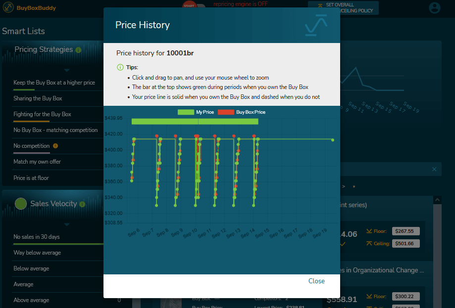 Interface of BuyBoxBuddy repricing tool displaying the price history chart for an Amazon seller.