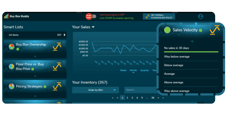 screenshot of the BuyBoxBuddy dashboard showing sales data, inventory, and sales velocity metrics.