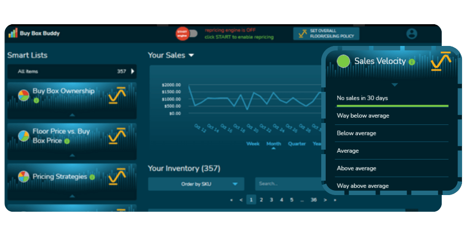 Screenshot of BuyBoxBuddy dashboard showing sales metrics and inventory management for Amazon sellers.