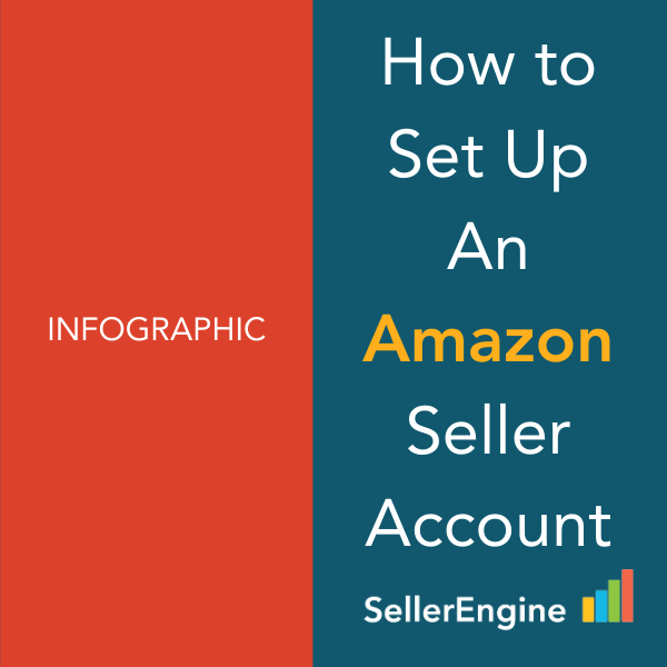 INFOGRAPHIC Infographic How to Set Up Amazon Account V3 version