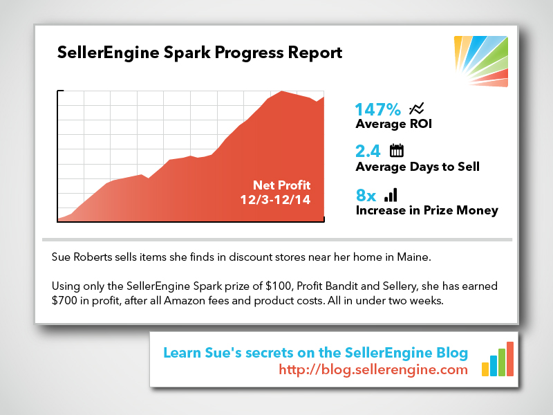 Spark Progress Report