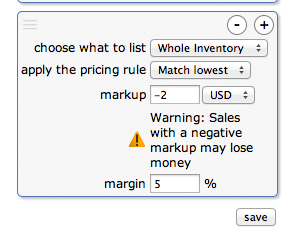 Uh-oh! Negative Markup