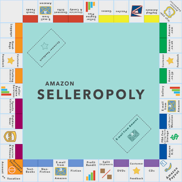 Selleropoly