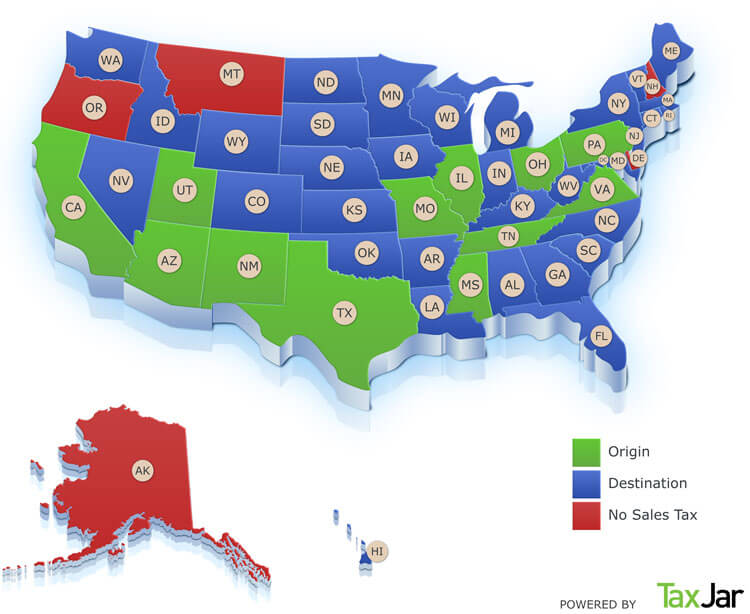 Sales Tax Chart 2014