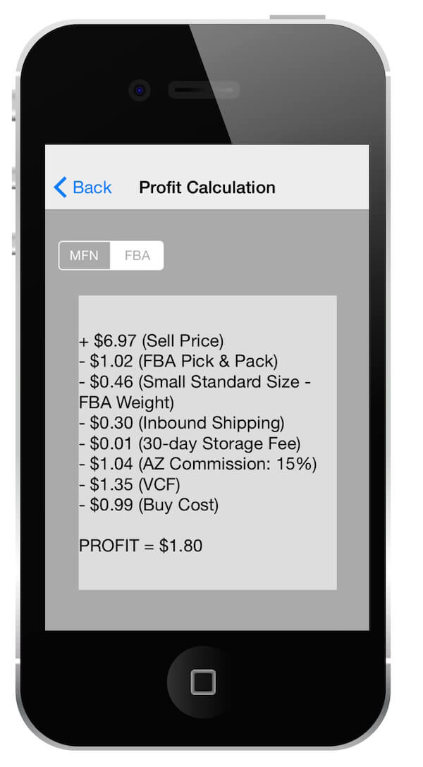 profit screen printing