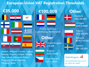 VAT thresholds