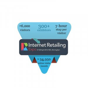 IRX 2016