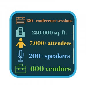 IRCE info