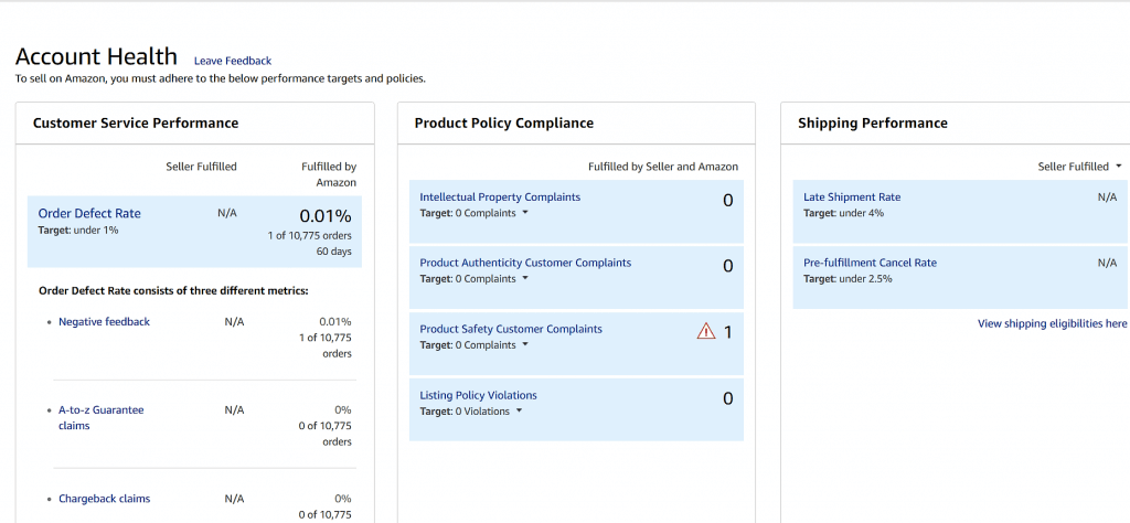 Account health dashboard