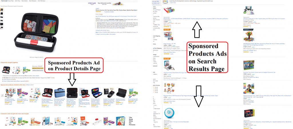 Sponsored Products Ads