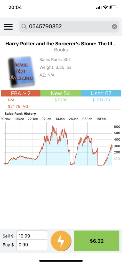 Image: Sales Rank Profit BanditB
