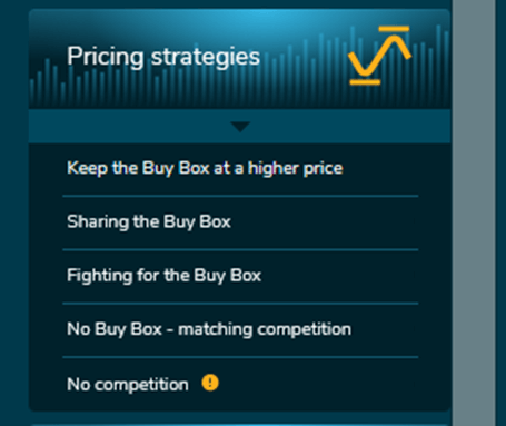 Image: Amazon repricing tool