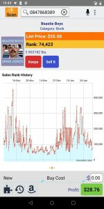 Image: Profit Bandit Keepa Sales Rank History